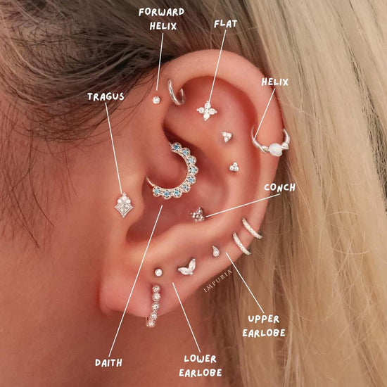 5 month old second lobe piercing, just was going to change my earrings to  start wearing other jewelry and noticed my skin is growing over the earring??  What should I do? :